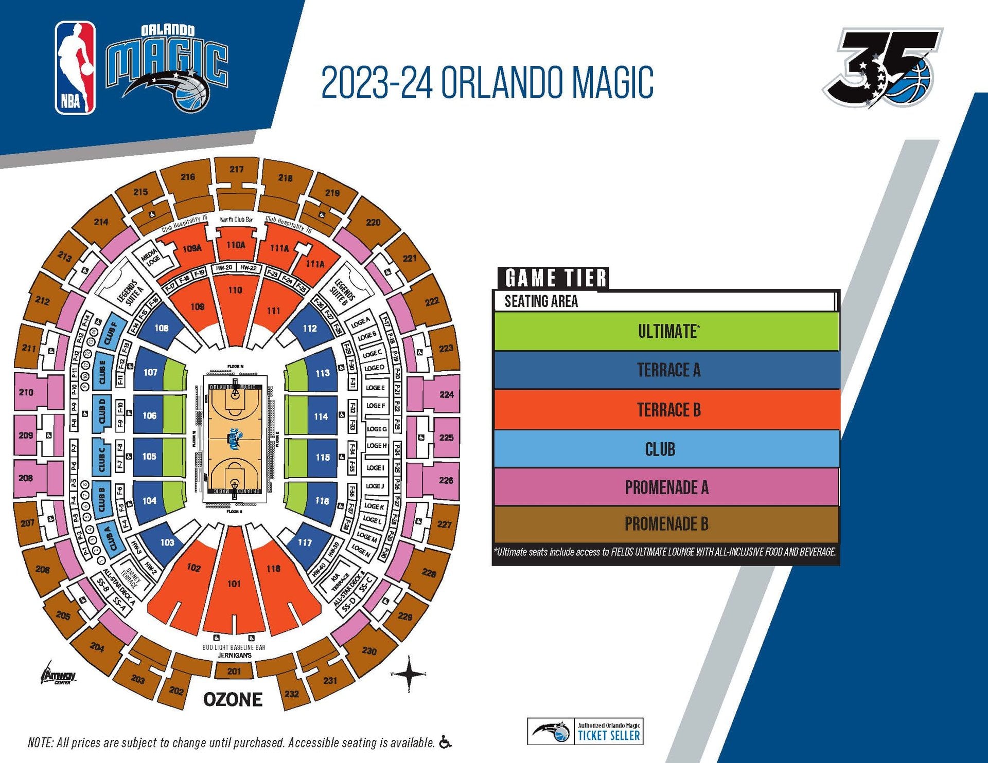 Basquet de NBA: Orlando Magic - Imagen 2