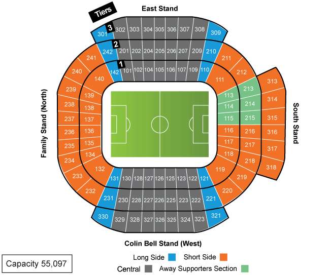 Entradas Fútbol: Manchester City - Imagen 3