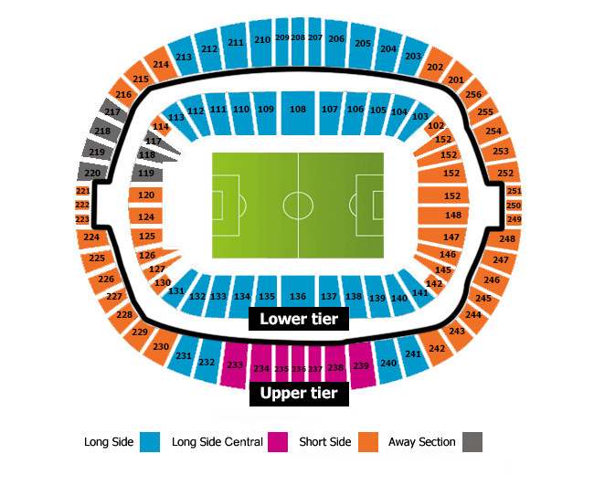 West Ham United - Entradas de Fútbol - Imagen 2