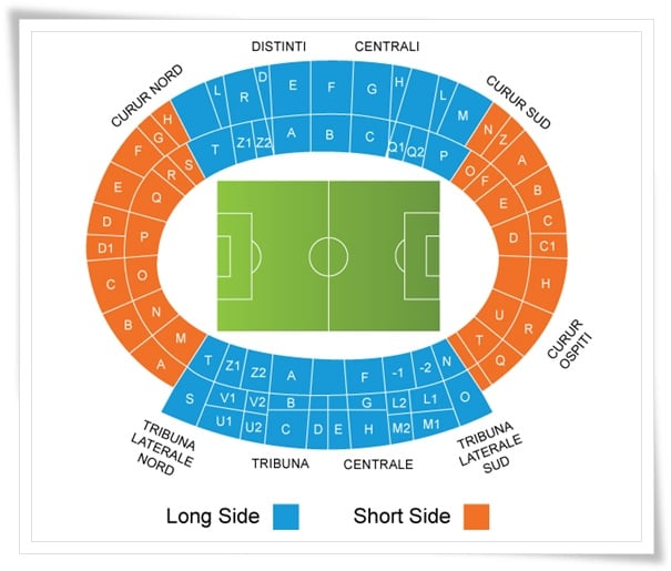 Udinese - Entradas de Fútbol - Imagen 3