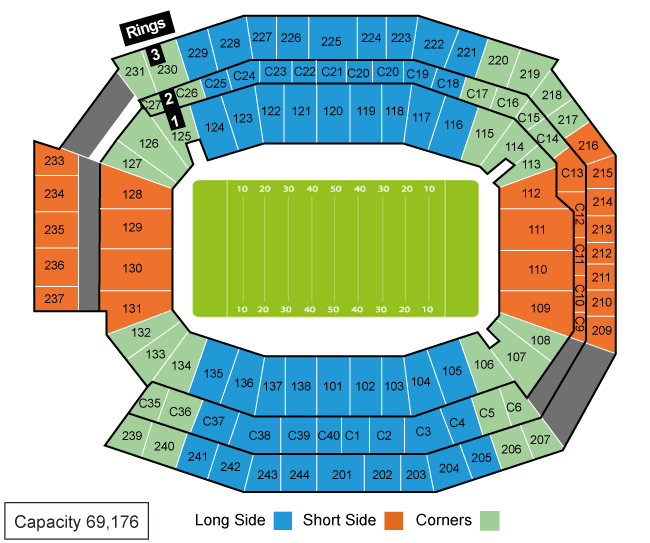Philadelphia Eagles: fútbol americano - Imagen 3