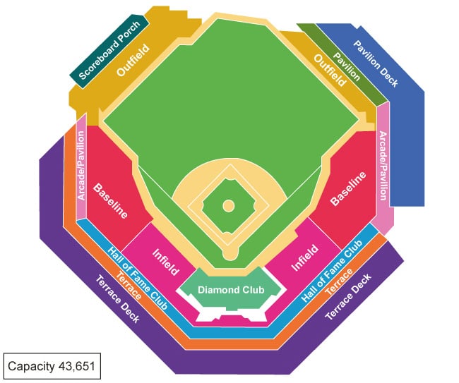 Philadelphia Phillies - Entradas de Béisbol - Imagen 3