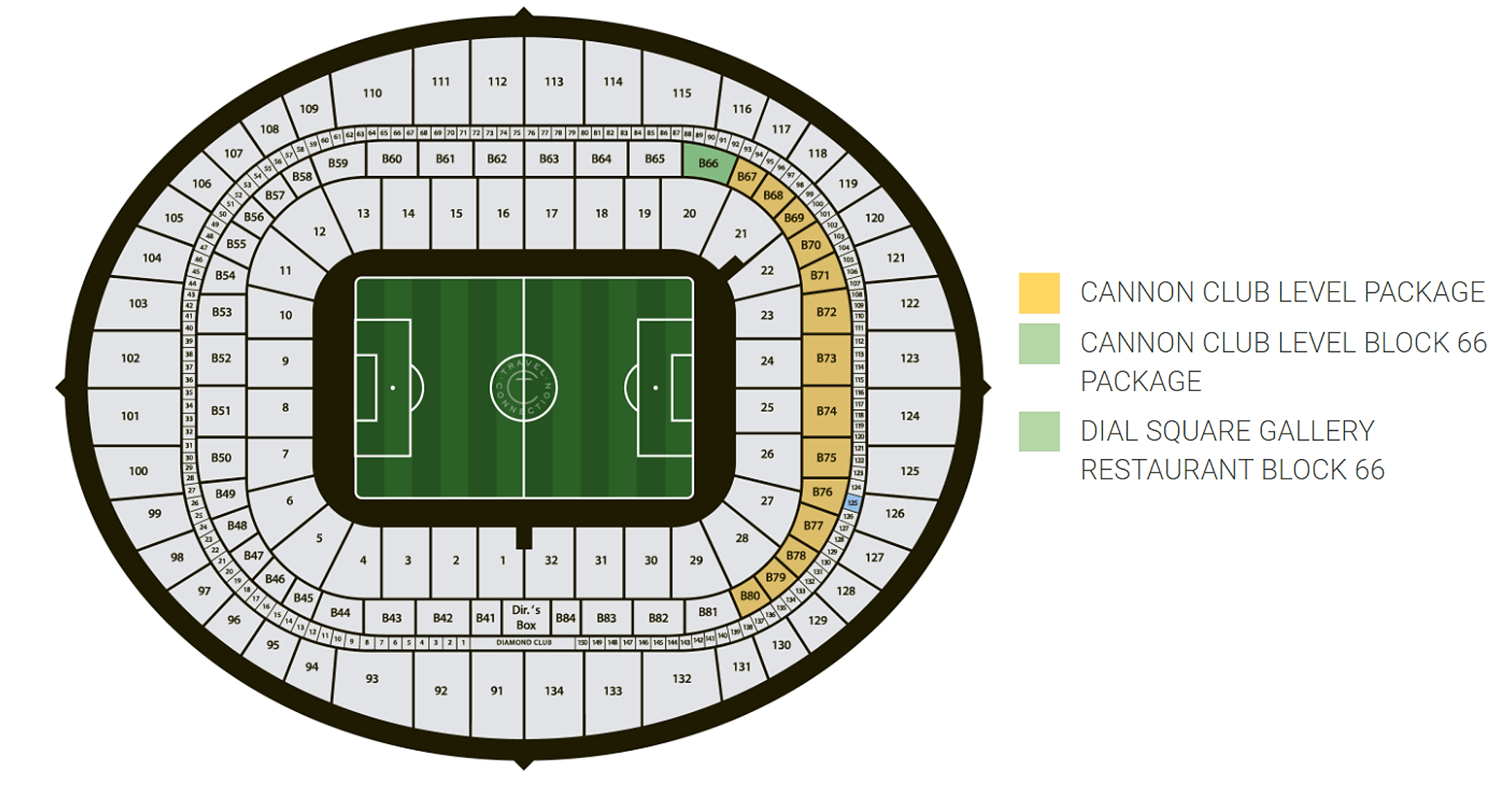 Disfruta del mejor fútbol: Arsenal - Imagen 2