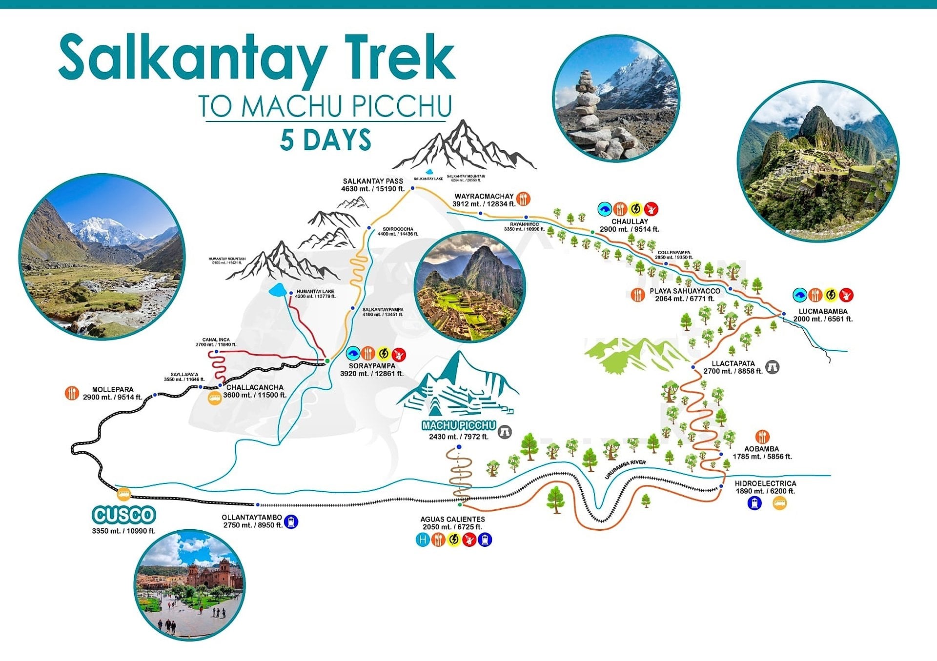 Salkantay Trek: caminata a Machu Picchu - Imagen 4