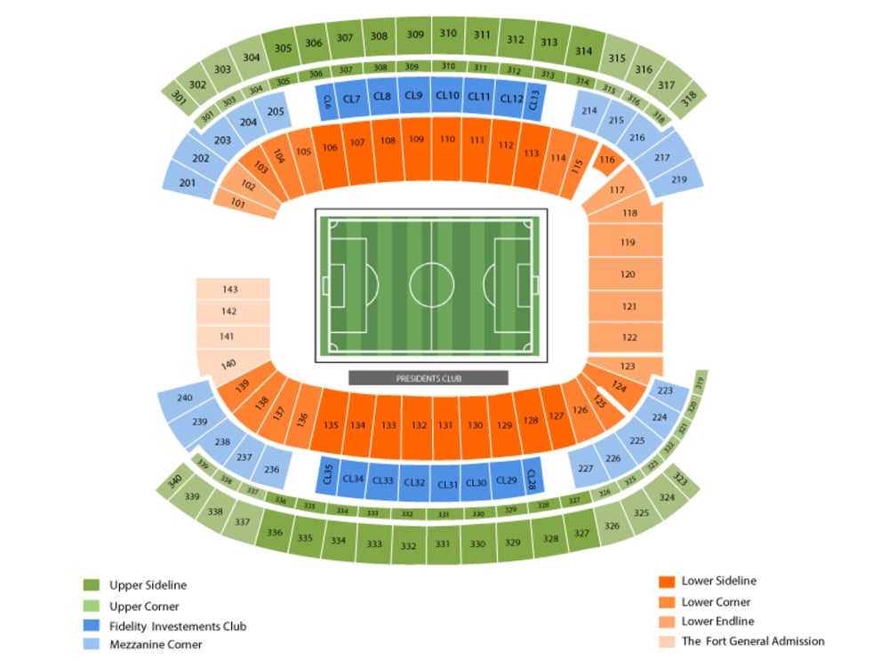 New England Revolution - Imagen 2