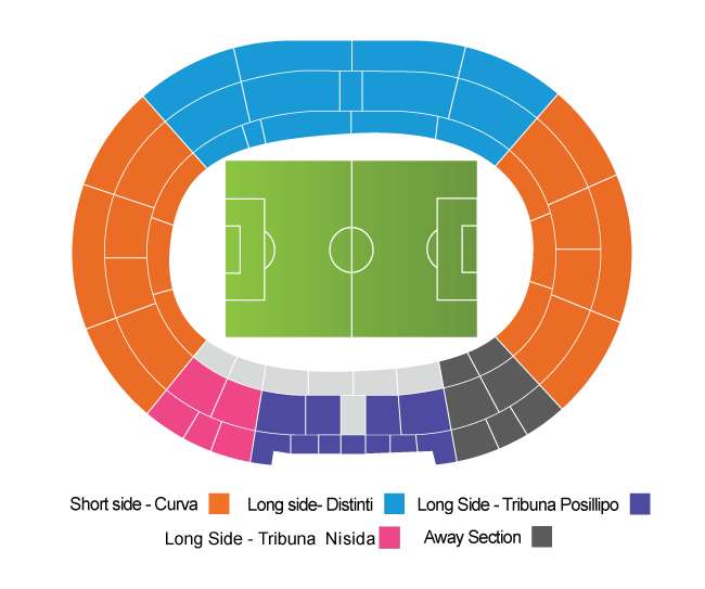 Entradas Fútbol: Napoli - Imagen 1
