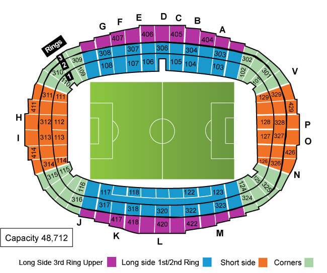 Entradas Fútbol: Paris Saint-Germain
